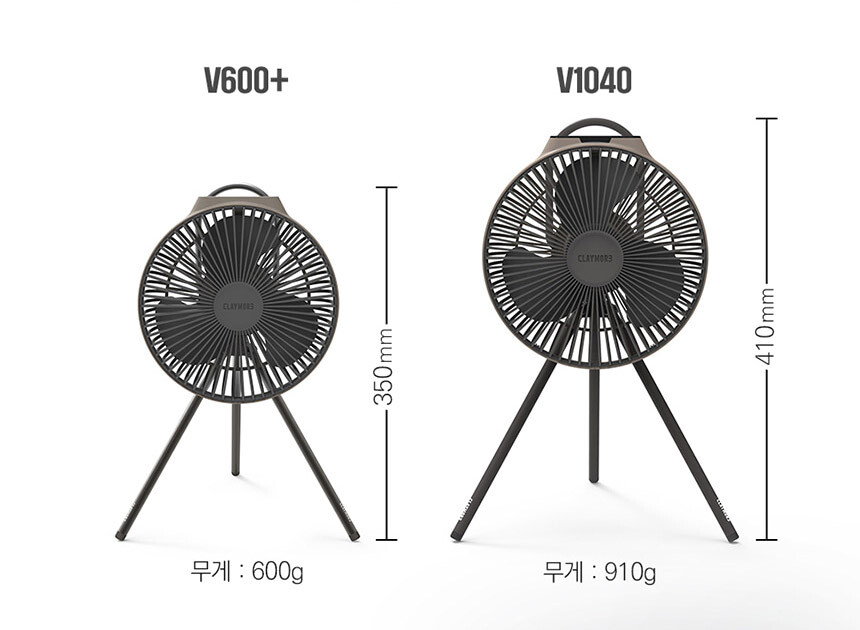 Side-by-side comparison of Claymore Fan V600+ and V1040 portable camping fans, showing the difference in size, tripod height, and fan head scale.