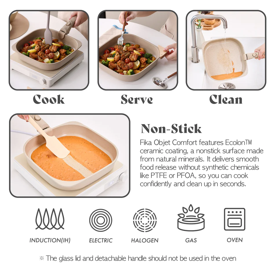 Features and Benefits of Neoflam Fika